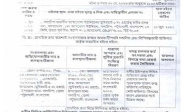 গলাচিপায় বিয়ের প্রলোভনে প্রতিবন্ধী নারীকে একাধিকবার ধর্ষণ, আদালতে মামলা