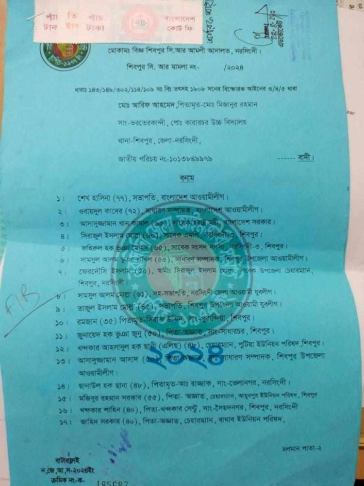 সরকার পতনের পর ও  প্রভাবশালীরা  সক্রিয়  নরসিংদীতে  সকালে মামলা  দাখিল  দুপুরে প্রত্যাহার