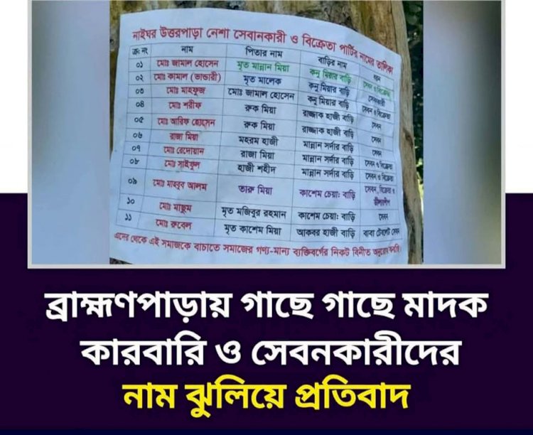 ব্রাহ্মণপাড়ায় গাছে গাছে মাদক কারবারি ও সেবনকারীদের নাম ঝুলিয়ে প্রতিবাদ