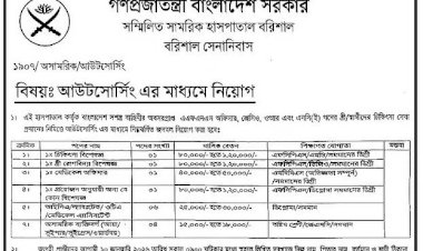 বড় সুযোগ: সিএমএইচ বরিশালে নিয়োগ, সর্বোচ্চ বেতন ১ লাখ ২০ হাজার