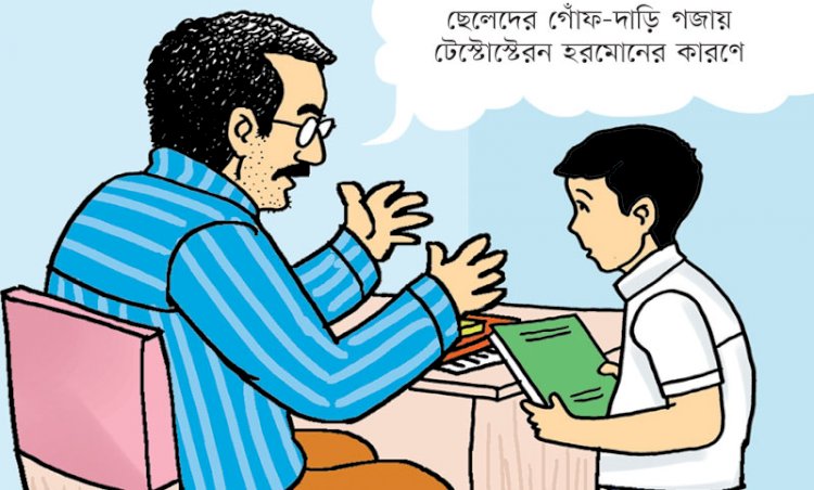 এসএসসি পরীক্ষার্থীদের জন্য জীববিজ্ঞান