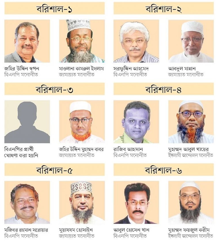 বরিশালের ৬ আসনে দলীয় প্রার্থী নিয়ে তৎপর বিএনপি, জামায়াত ও ইসলামী আন্দোলন