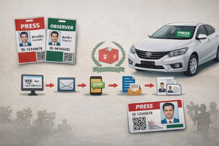 ত্রয়োদশ জাতীয় সংসদ নির্বাচনে সাংবাদিক ও পর্যবেক্ষক কার্ডে বড় পরিবর্তন আনল ইসি